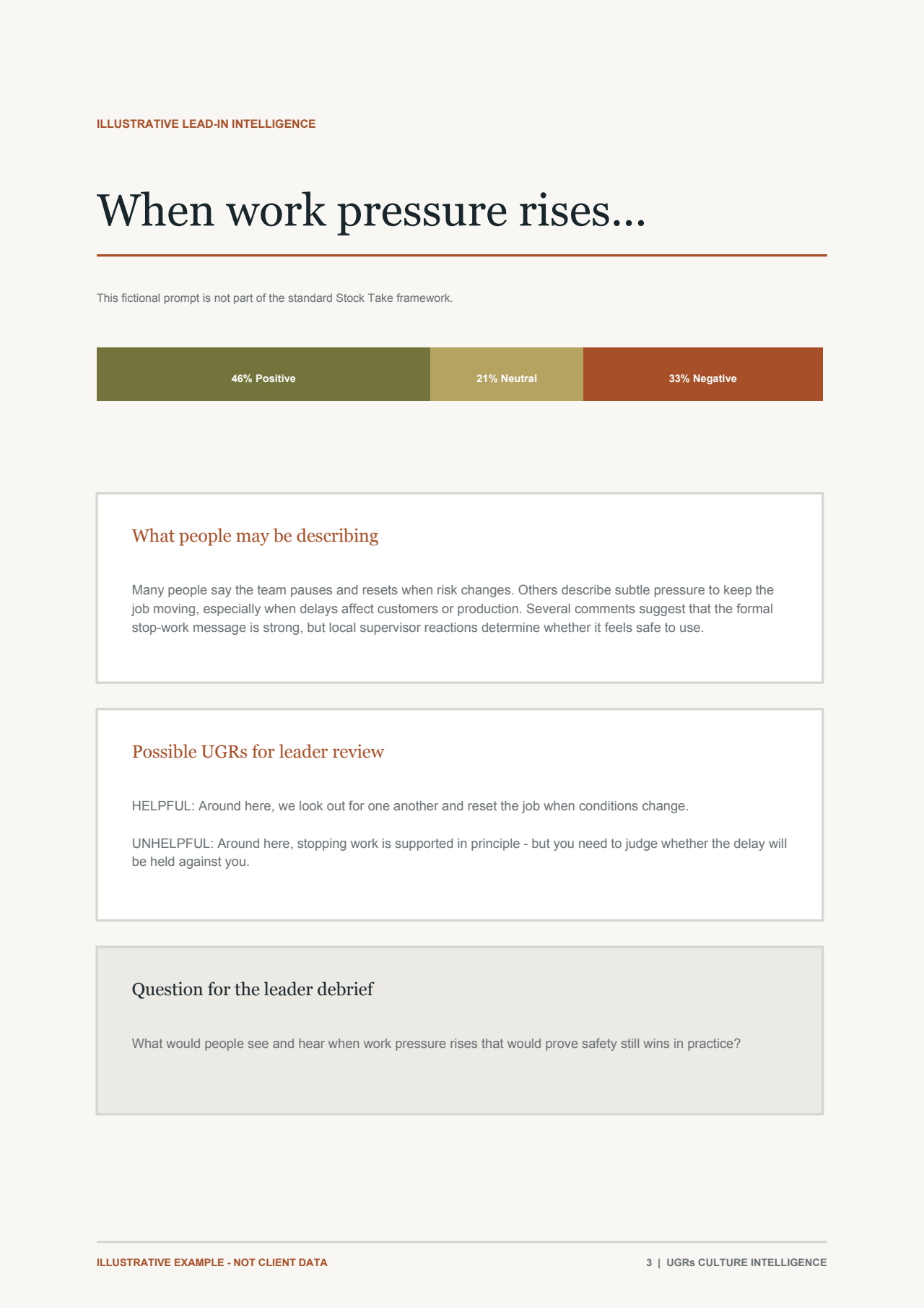 Cropped illustrative lead-in intelligence page